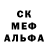 Cannafood марихуана VICH BMX